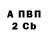 КЕТАМИН VHQ J. Camden